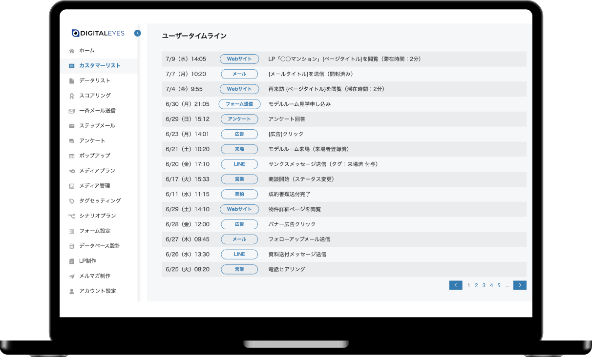 DIGITALEYES PC画面