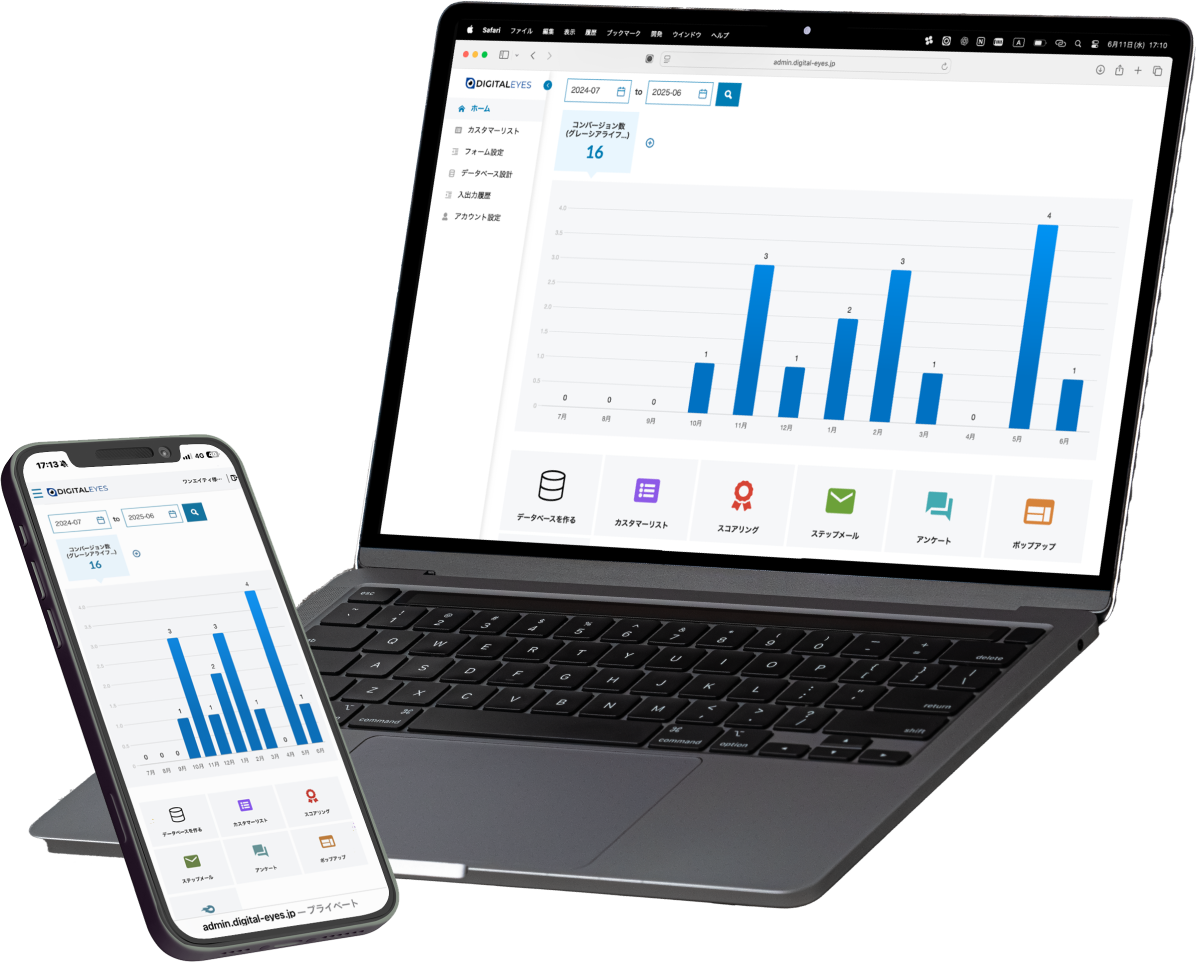 DIGITALEYES PC画面