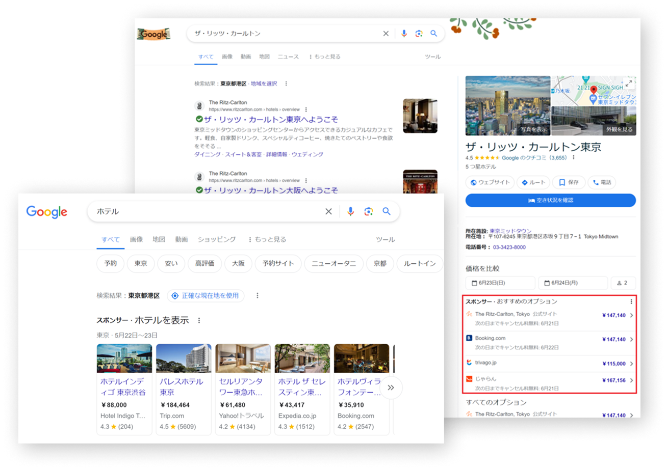 Gooleホテル広告とは